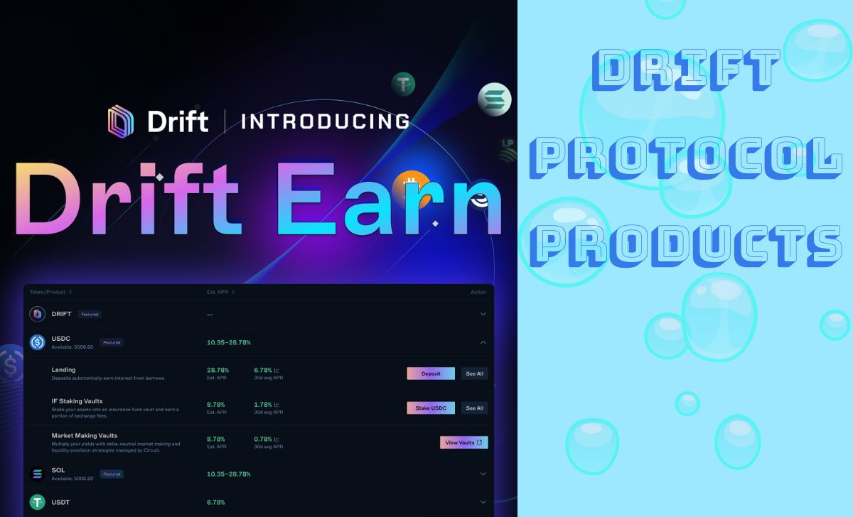 Drift Protocol products