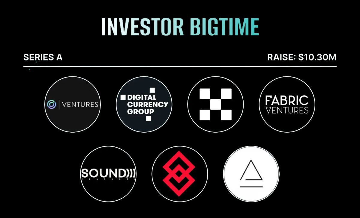 Investors & partners