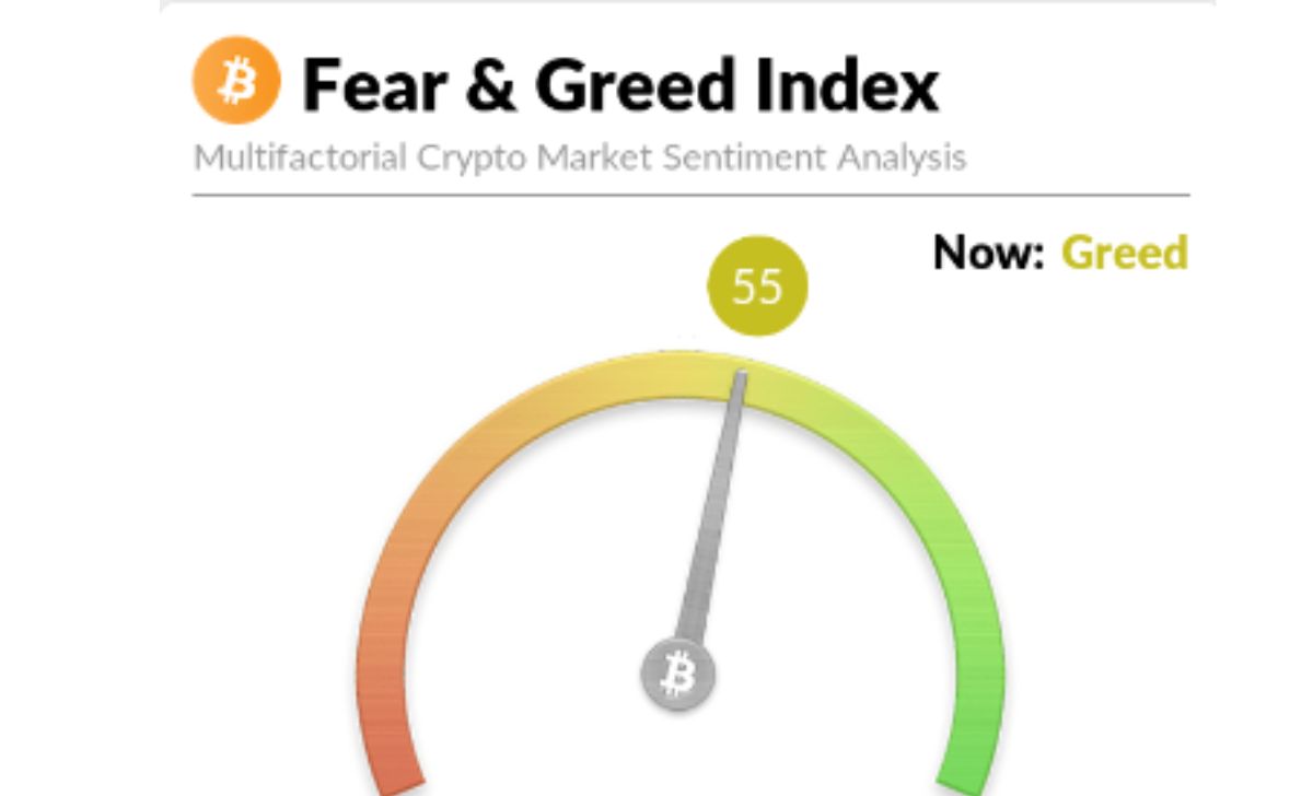 The value of the metric appears to be 55 at the moment