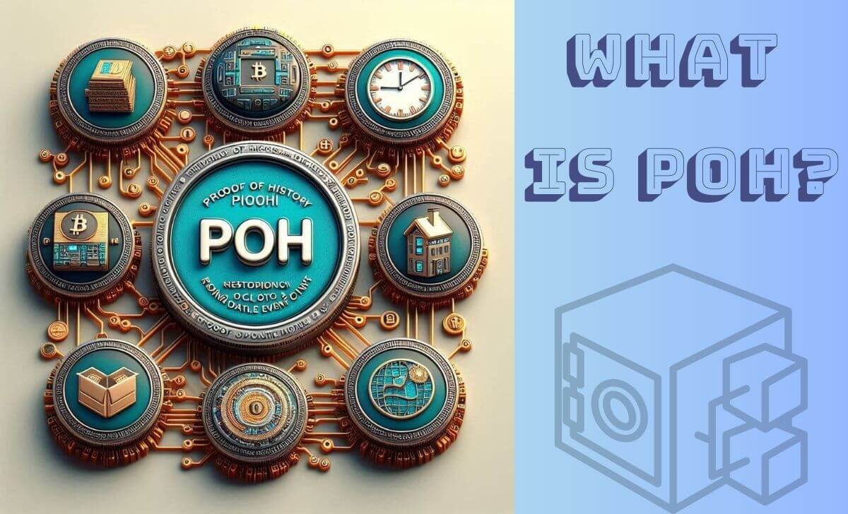 What is PoH (Proof of History)?