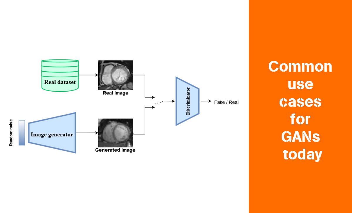 Creating realistic images: GANs can create images that are not real but are very difficult to distinguish from real images.