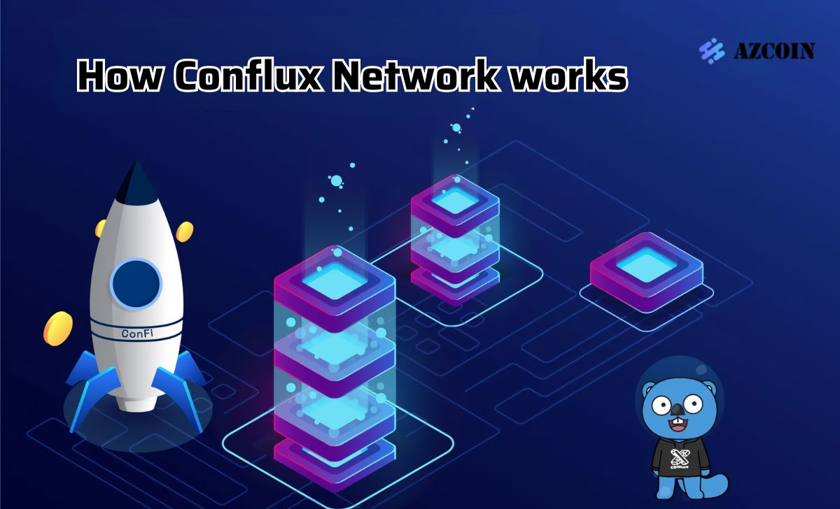 How Conflux Network works