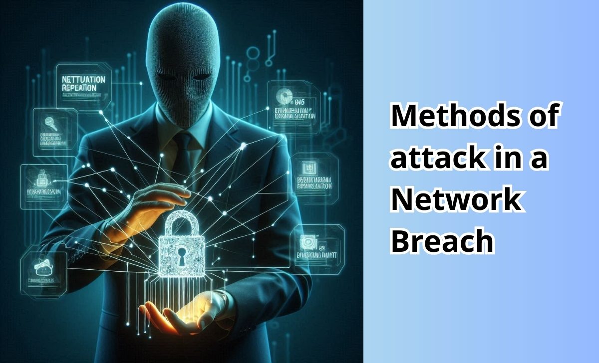 Methods of attack in a Network Breach