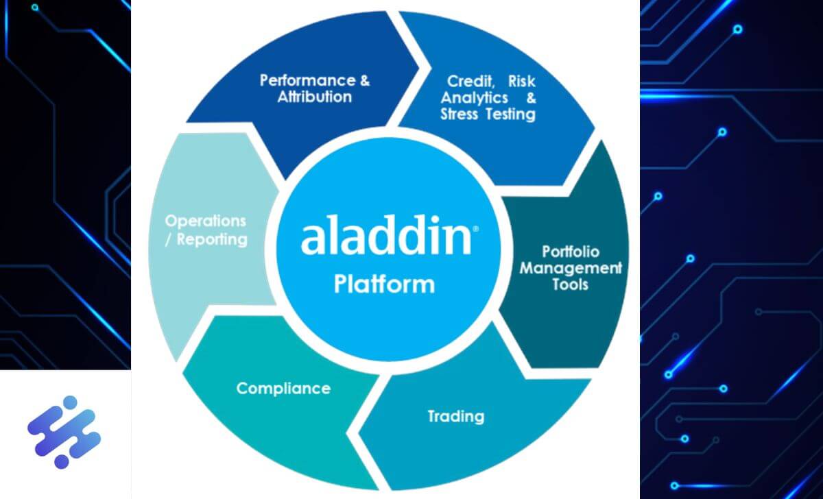 Aladdin has access to a vast amount of market and financial data