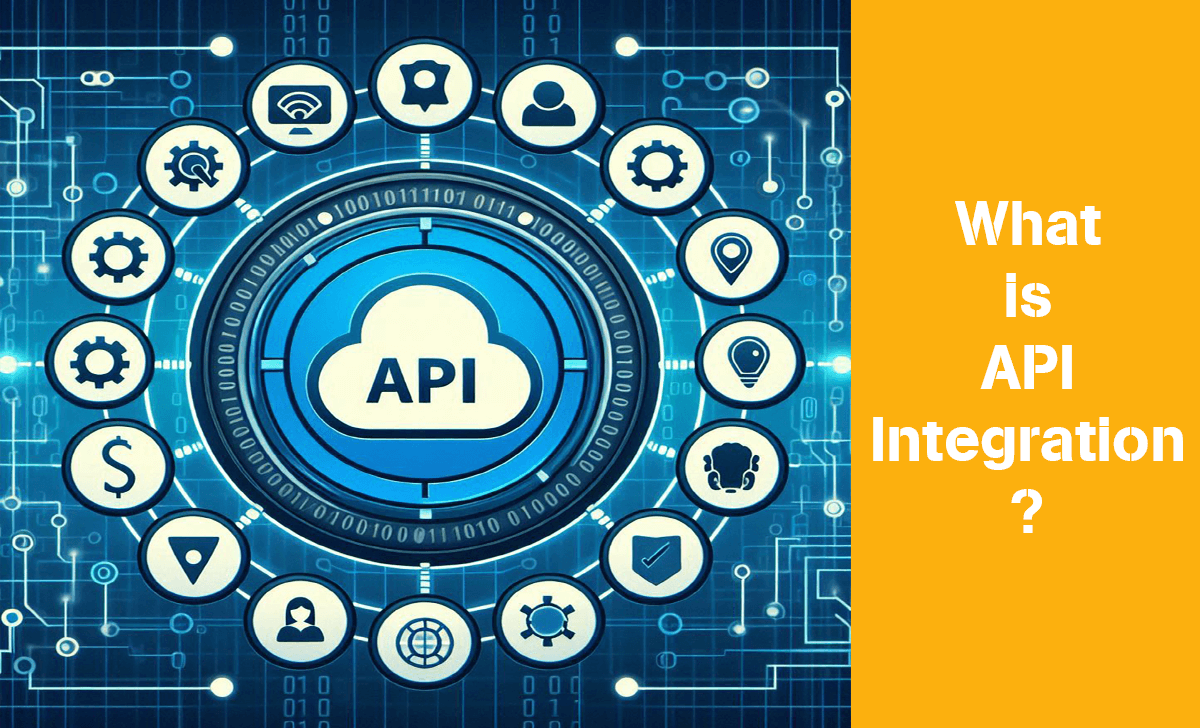 API Integration is the methods and protocols used to connect with other libraries and applications