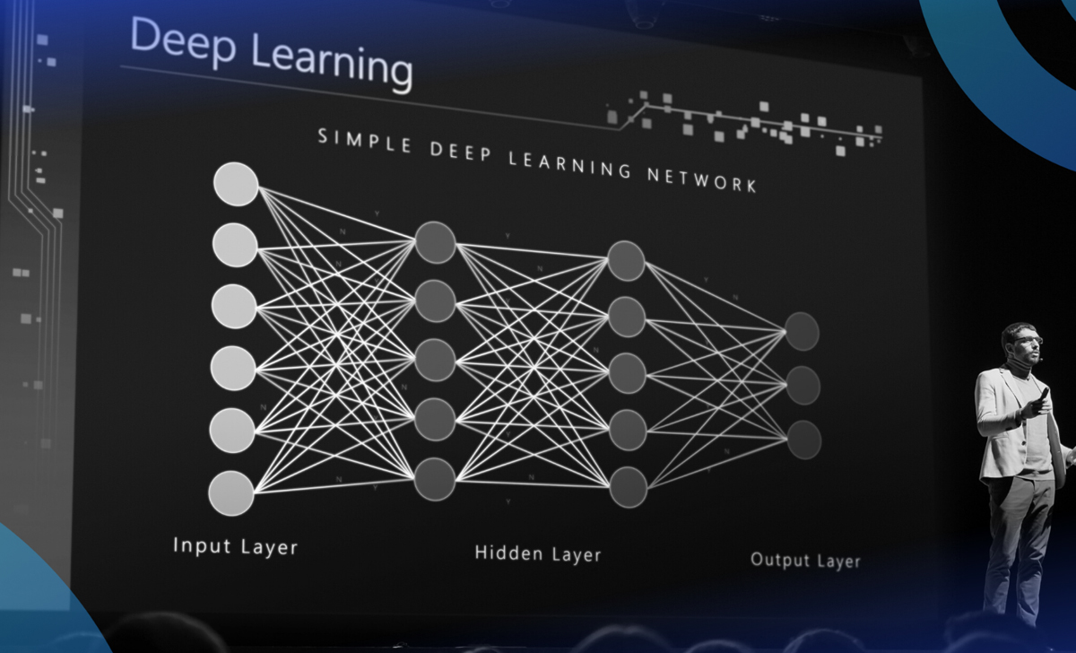 What Is Deep Neural Networks How Does It Work What Is Deep Neural Networks How Does It Work