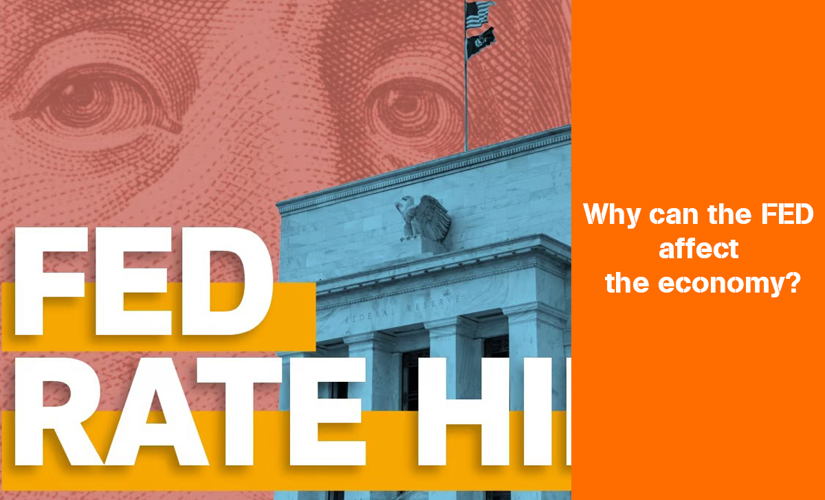 The Fed controls short-term interest rates, influencing borrowing and spending by businesses and consumers.